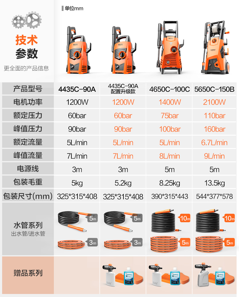 湖南湘光？萍脊煞萦邢薰