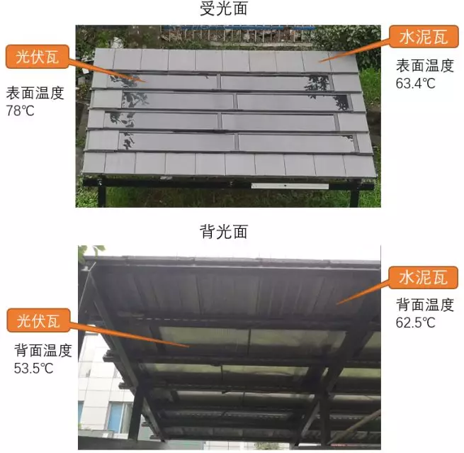 湖北不朽情缘绿色能源有限公司