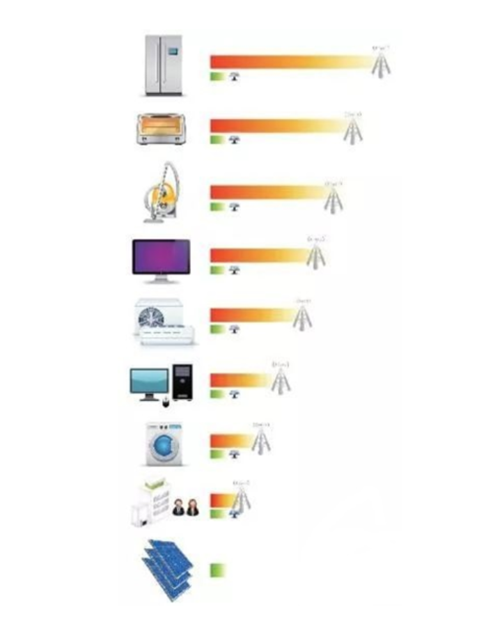 湖北不朽情缘绿色能源有限公司